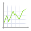 Graph Up